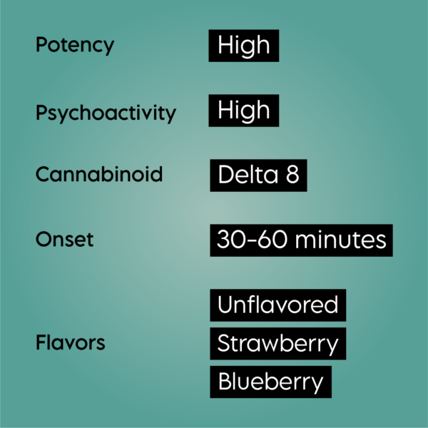 1500Mg Delta 8 Tincture Product Features