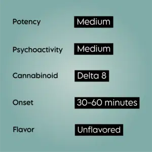 750Mg Delta 8 Tincture Product Photo 3