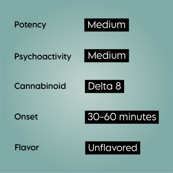750Mg Delta 8 Tincture Product Photo 3