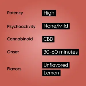 1500Mg Cbd Tincture Product Features