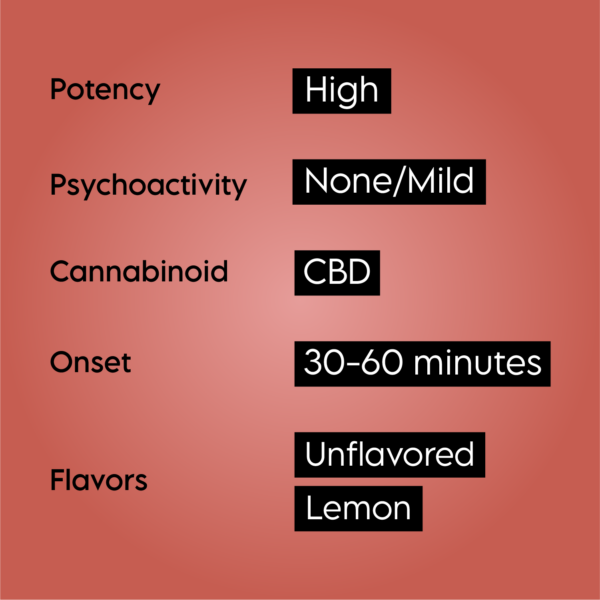 1500Mg Cbd Tincture Product Features