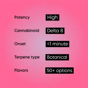 D8 Bdt Cartridge Product Features 1