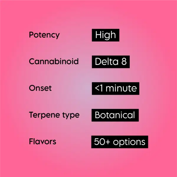 D8 Bdt Cartridge Product Features 1