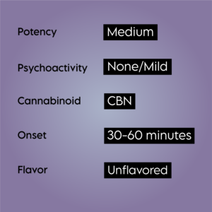 750Mg Cbn Tincture Product Features