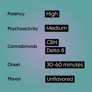 Cbn D8 Tincture Product Features 1
