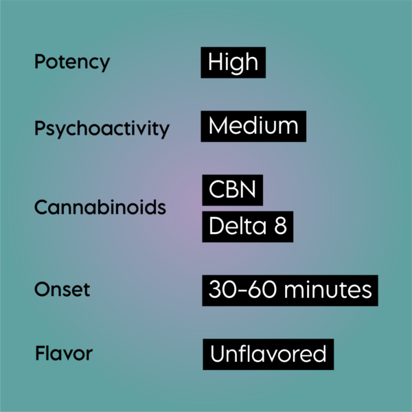 Cbn D8 Tincture Product Features 1
