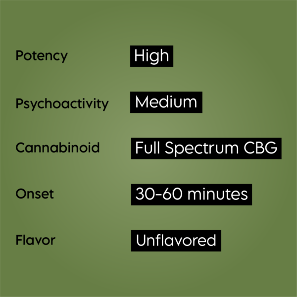 12000Mg Full Spectrum Cbg Tincture Product Features