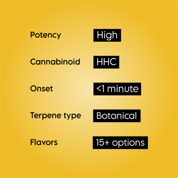 Hhc Bdt Cartridge Product Features