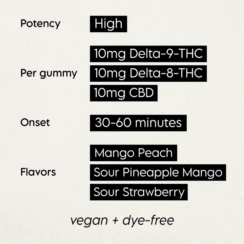 Chill D9 D8 Cbd Gummies Product Photo 4 2