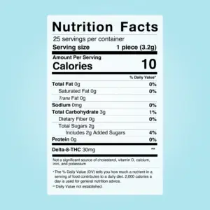 D8 Gummies Nutrition Facts