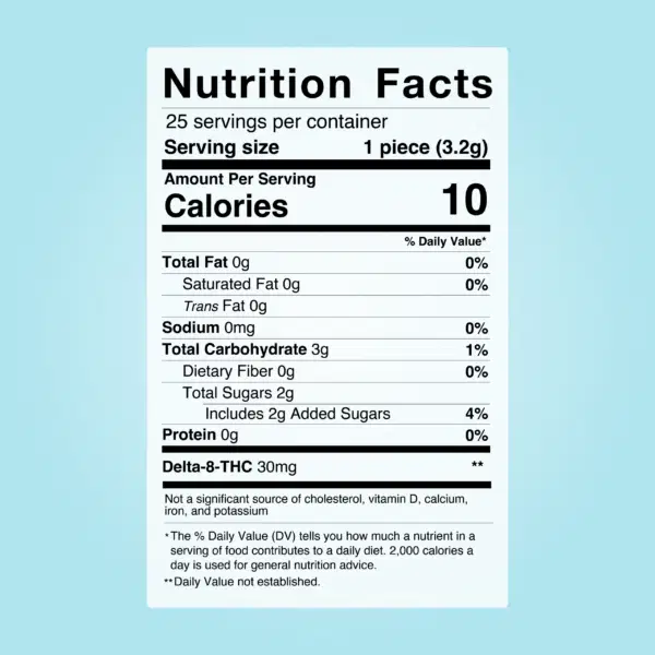 D8 Gummies Nutrition Facts