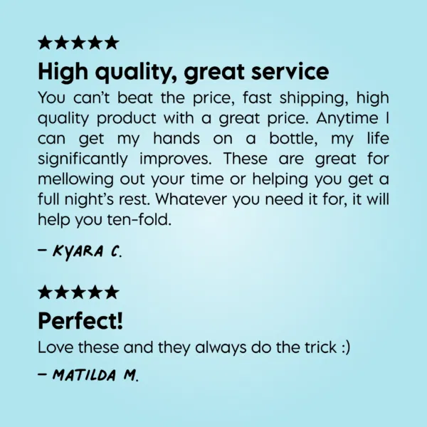 D8 Gummies Product Reviews