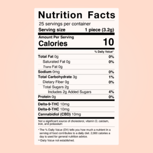 D9 D8 Cbd Gummies Nutrition Facts