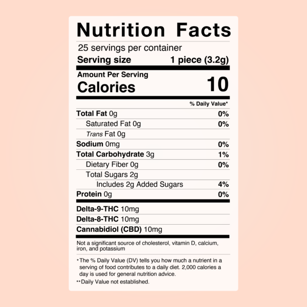 D9 D8 Cbd Gummies Nutrition Facts