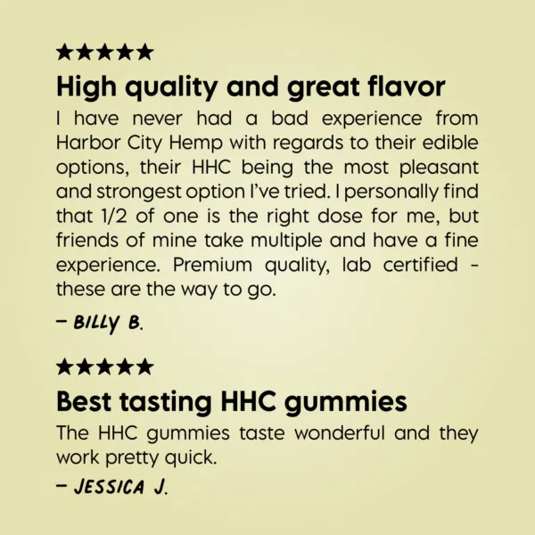 Hhc Gummies Product Reviews