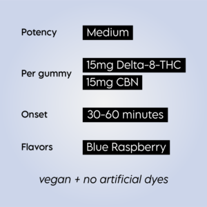 D8 Cbn Gummies Product Features 1