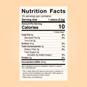 Cbd Gummies Nutrition Label