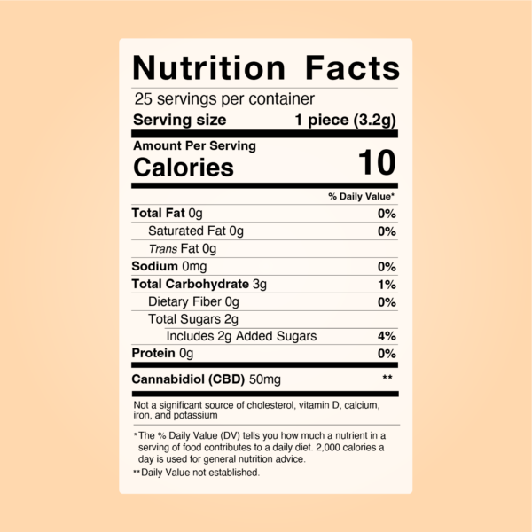 Cbd Gummies Nutrition Label