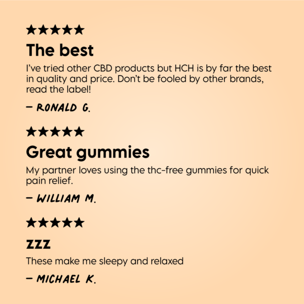 Cbd Gummies Product Reviews