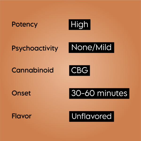 1500Mg Cbg Tincture Product Features