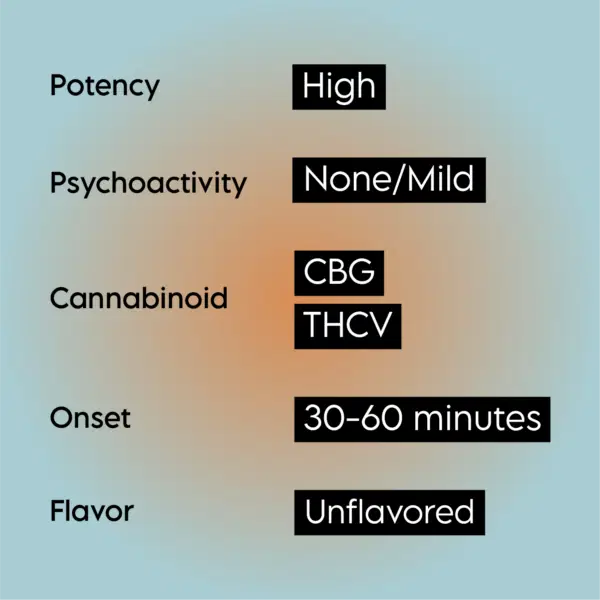 Cbg Thcv Tincture Product Features 1
