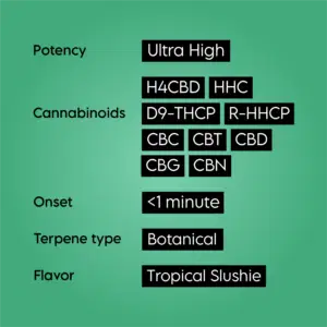 H4Cbd Vape Product Features