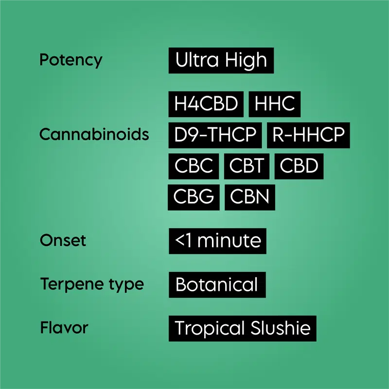 PHC CBP リキッド【1ml】CBD CRD CBN