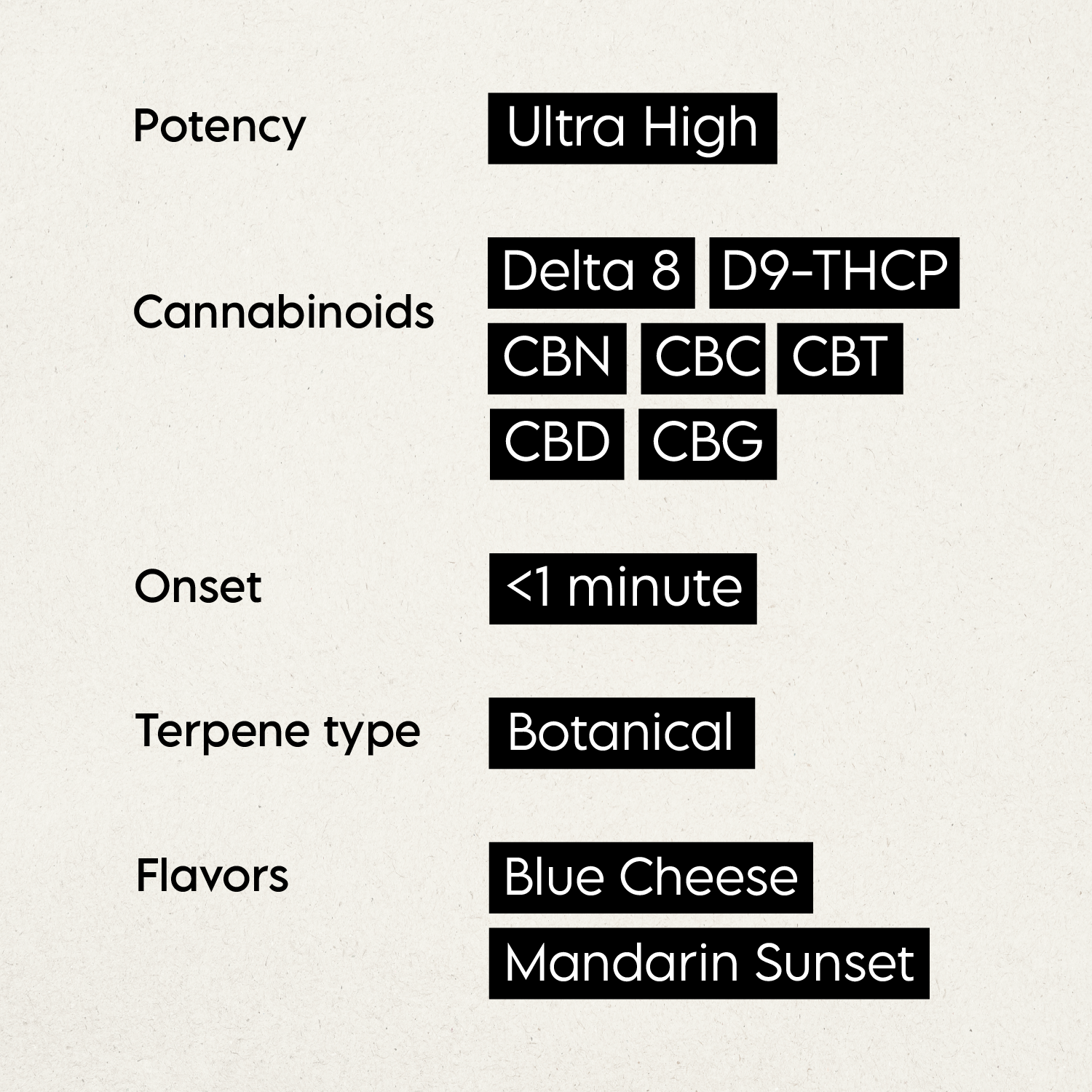 Thcp Indica Blend Disposable Product Photo 4