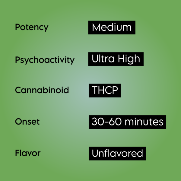 Thcp Tincture Product Features