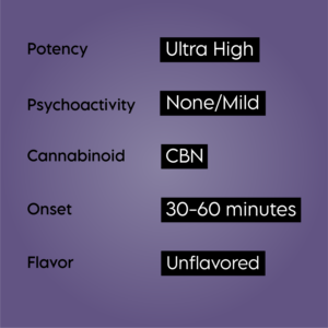 12000Mg Cbn Tincture Product Features