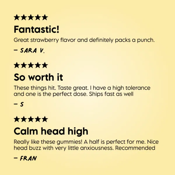 D9 Thc Gummies Product Reviews