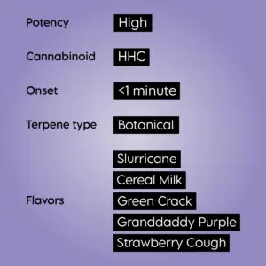 Hhc Disposable Vape Product Features