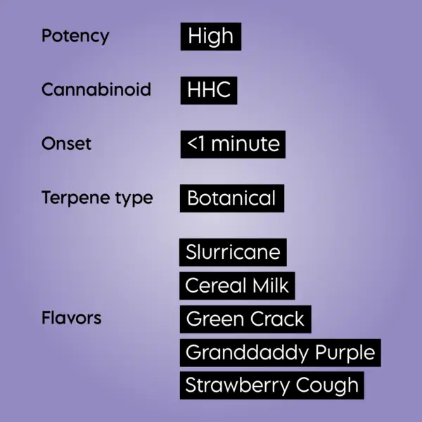 Hhc Disposable Vape Product Features