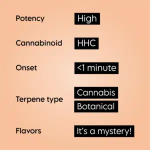 Hhc Mystery Disposable Product Features