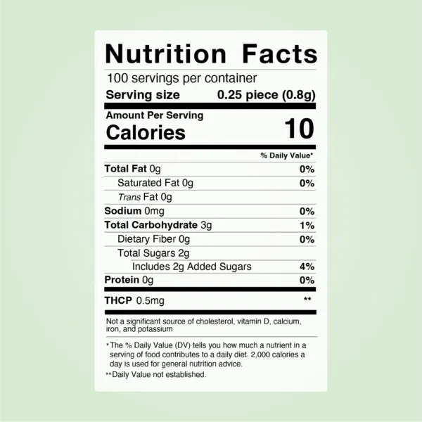 Thcp Gummies Product Nutrition Facts